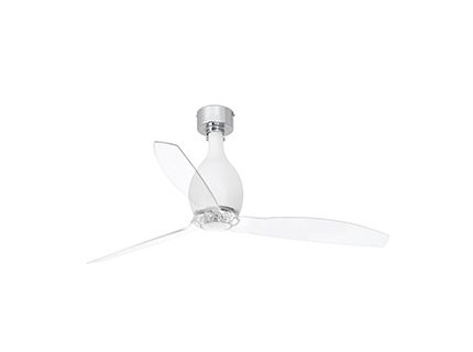 MINI ETERFAN Ventilador de techo blanco mate/transparente con motor DC