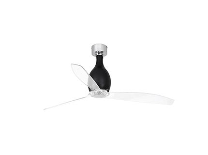 MINI ETERFAN Ventilador de techo negro mate/transparente con motor DC